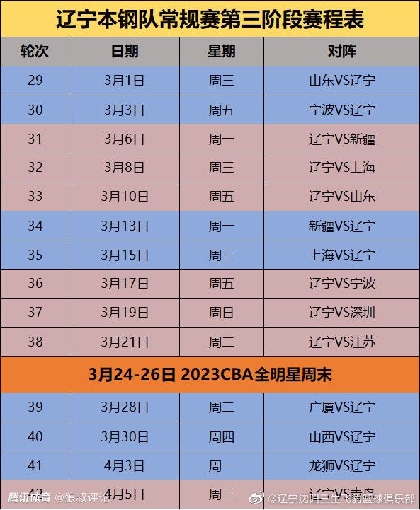 今日焦点战预告02:15 西甲赛场皇家马德里 VS马洛卡 皇马欲保住主场不败之躯，力争全取3分！